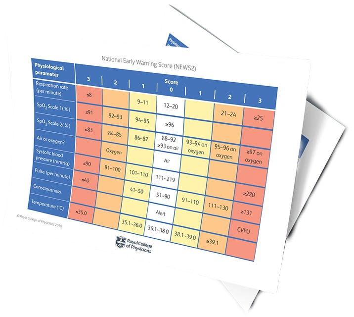 I Ready Reading Diagnostic Scores Portal Tutorials